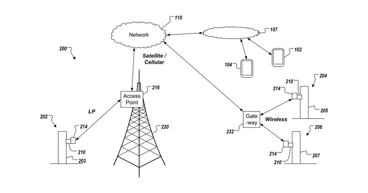Patent drawing for Monitoring and controlling industrial equipment