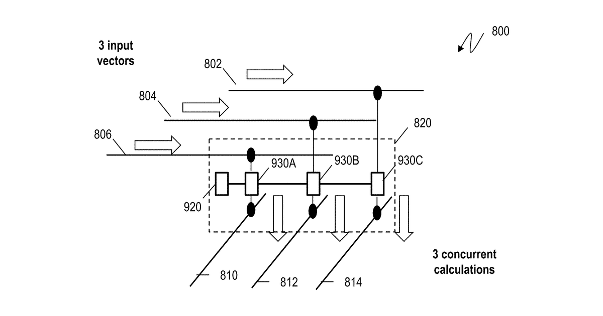 Patent drawing for Resistive processing unit with multiple weight readers