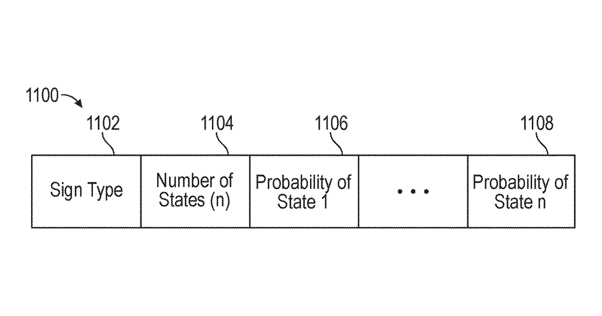 Patent drawing for Drone-based traffic control and V2X enhancements