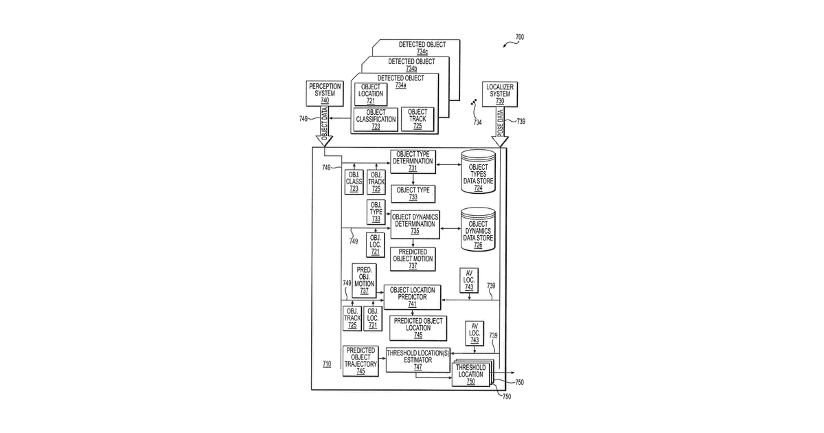 Patent drawing for Internal safety systems for robotic vehicles