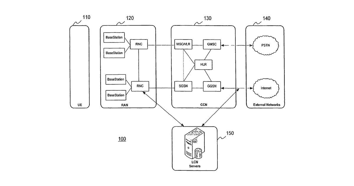 Patent drawing for Method and system for efficient communication