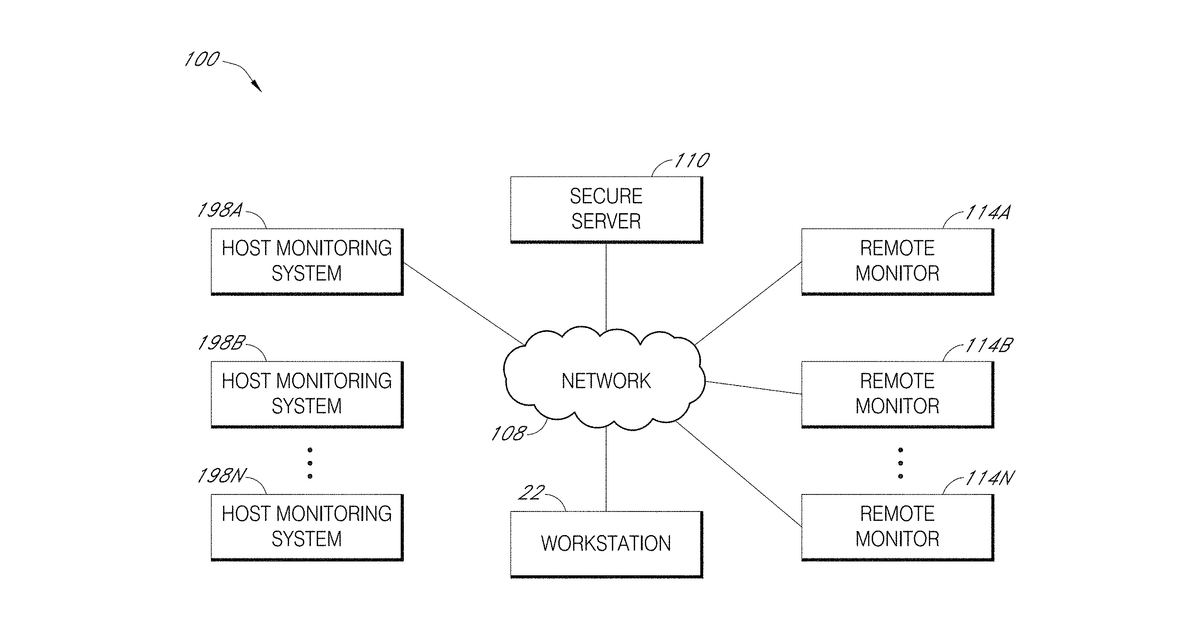 Patent drawing for Remote monitoring of analyte measurements