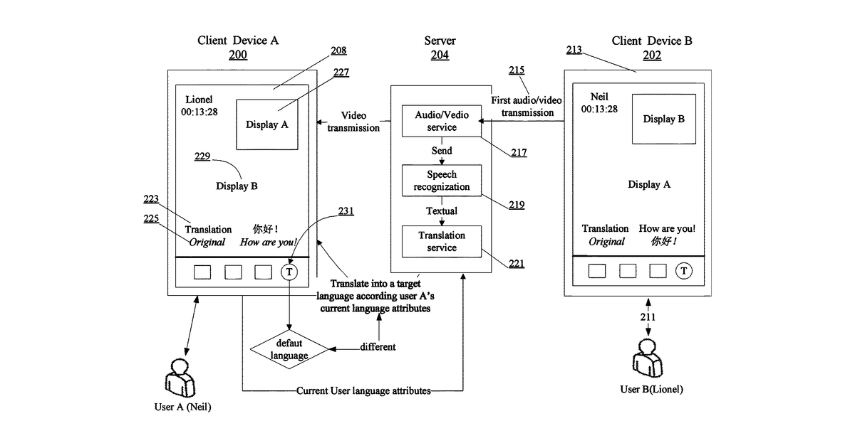 Patent drawing for Method and system for processing audio communications over a network