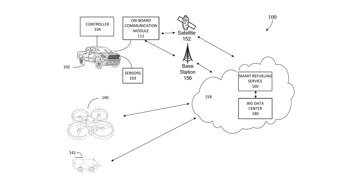Patent drawing for Subscription based smart refueling