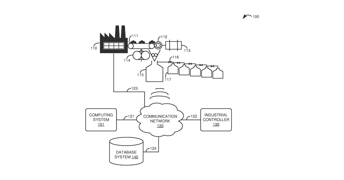 Patent drawing for Automatic discovery and persistence of data for industrial automation equipment