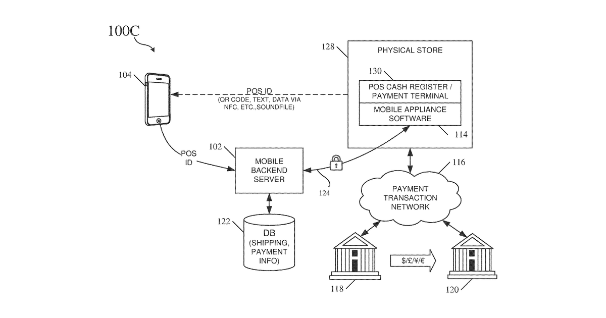 Patent drawing for Methods and systems for using a mobile device to effect a secure electronic transaction