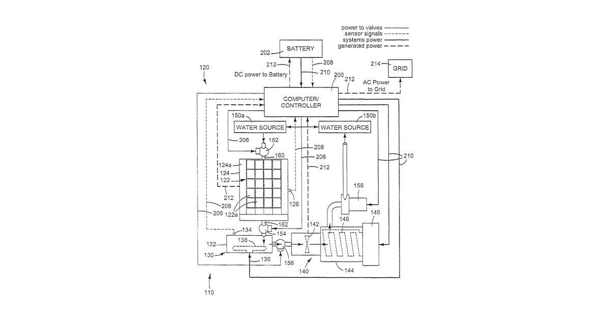 Patent drawing for System for power generation using solar energy