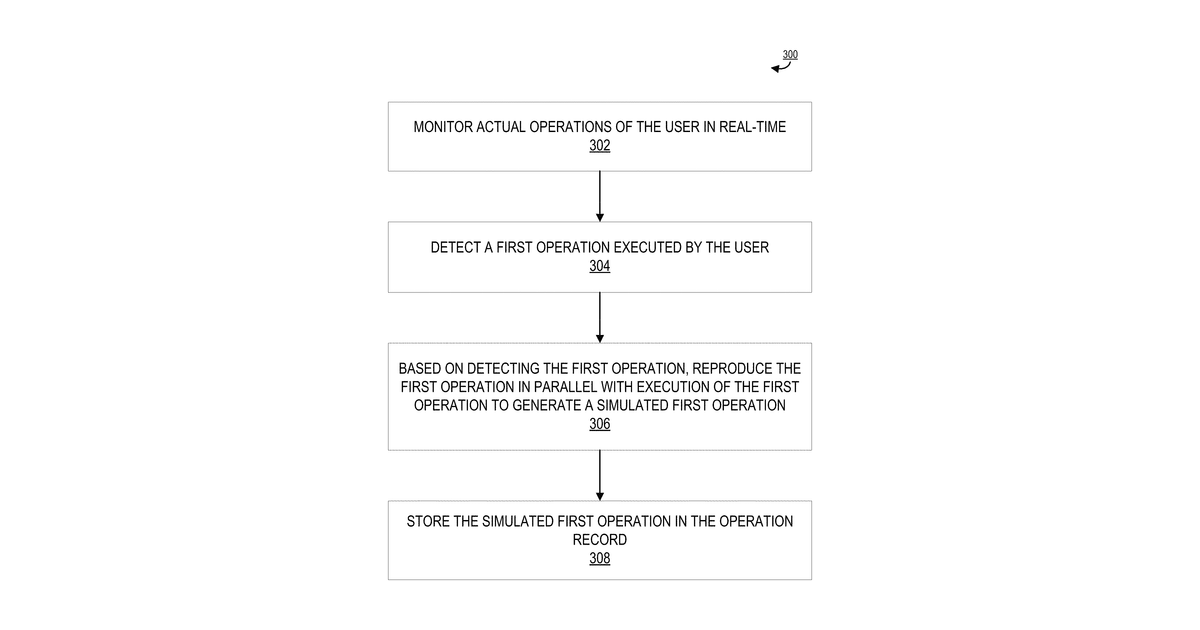 Patent drawing for Robotic process automation enabled file dissection for error diagnosis and correction