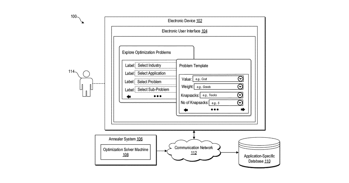 Patent drawing for Automating solving NP problems in annealer systems