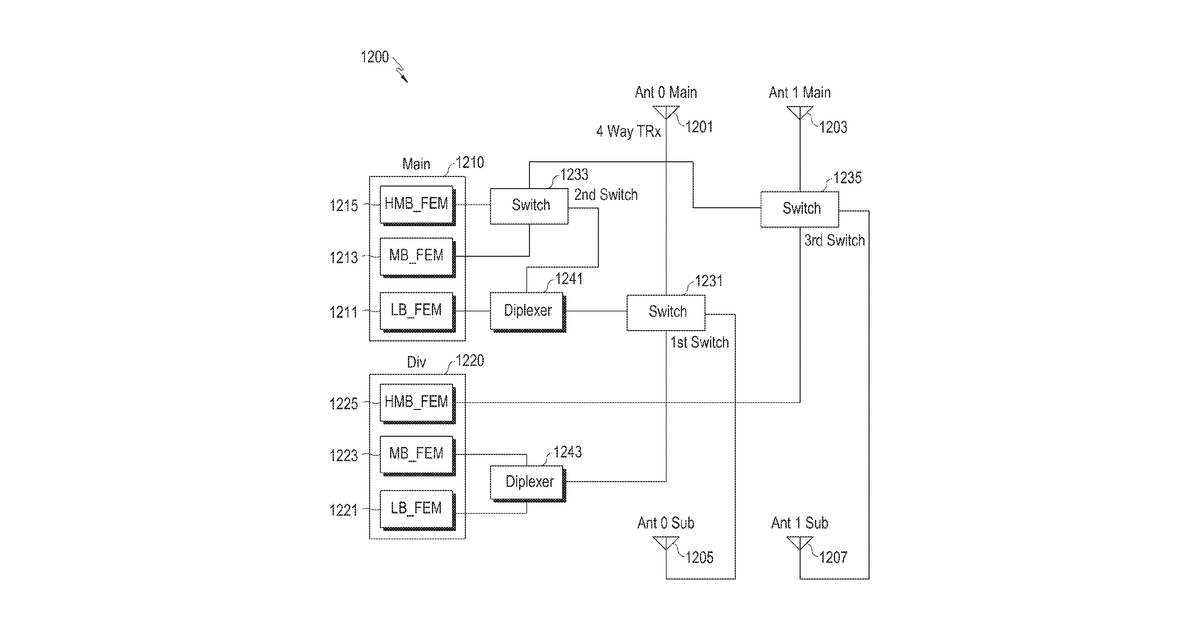 Patent drawing for Electronic apparatus and control method therefor