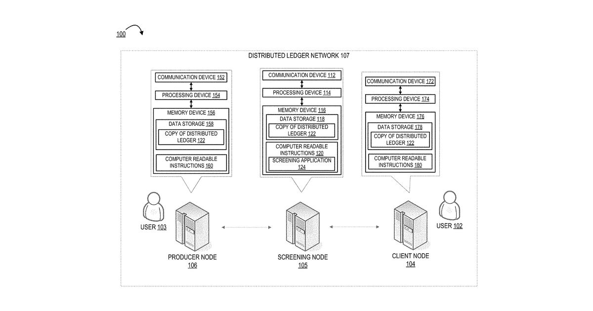 Patent drawing for System for data consensus validation in an electronic distributed server network using a screening node