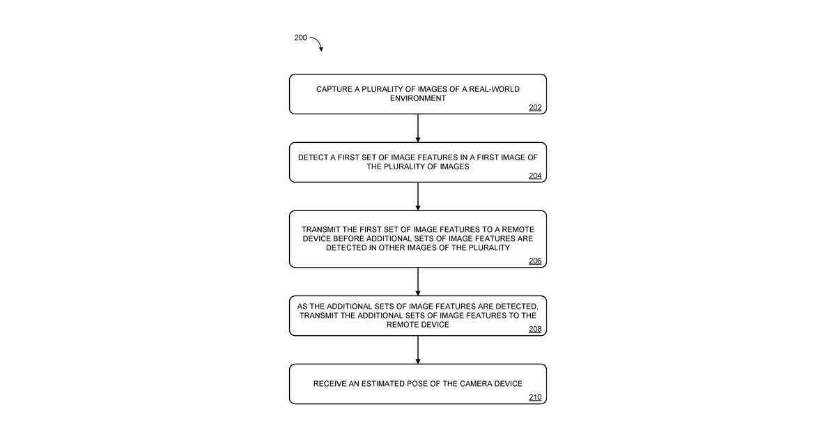 Patent drawing for Image-based localization