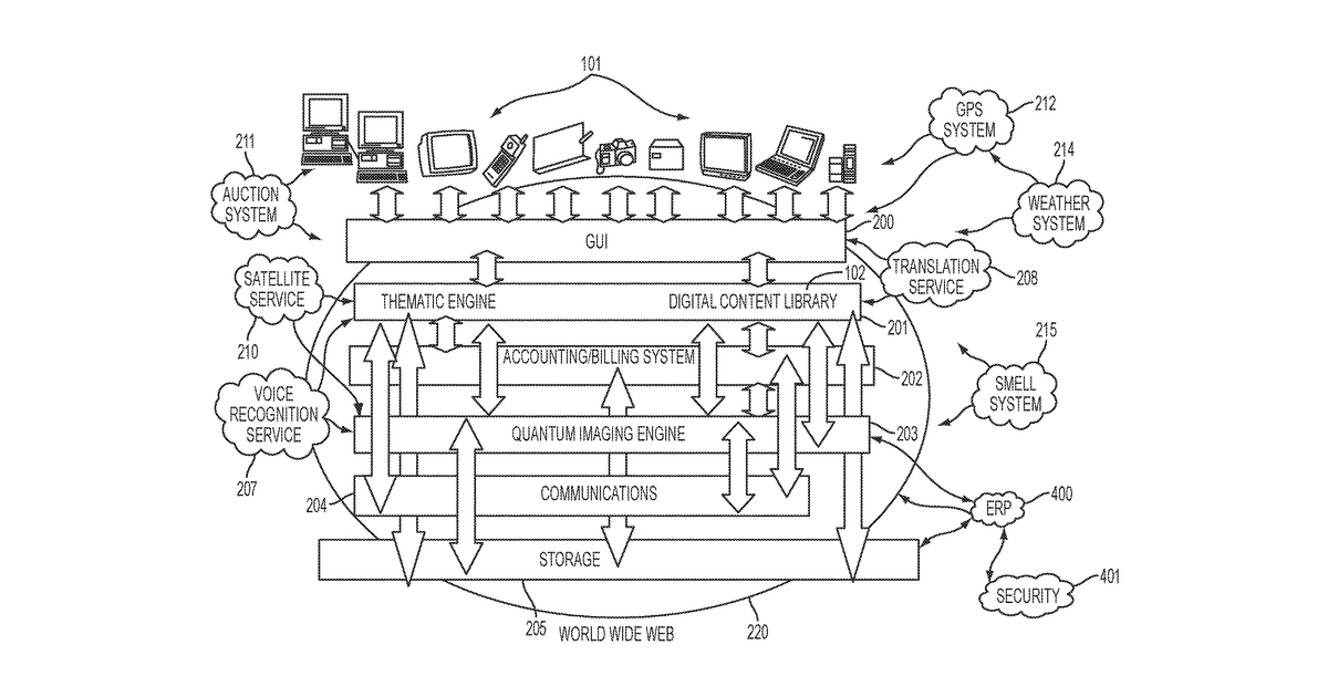 Patent drawing for Apparatus and method of identifying and sizing clothing in an inventory management system