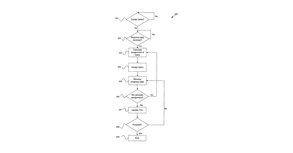 Patent drawing for Method and system for assigning tasks to mining and/or construction machines