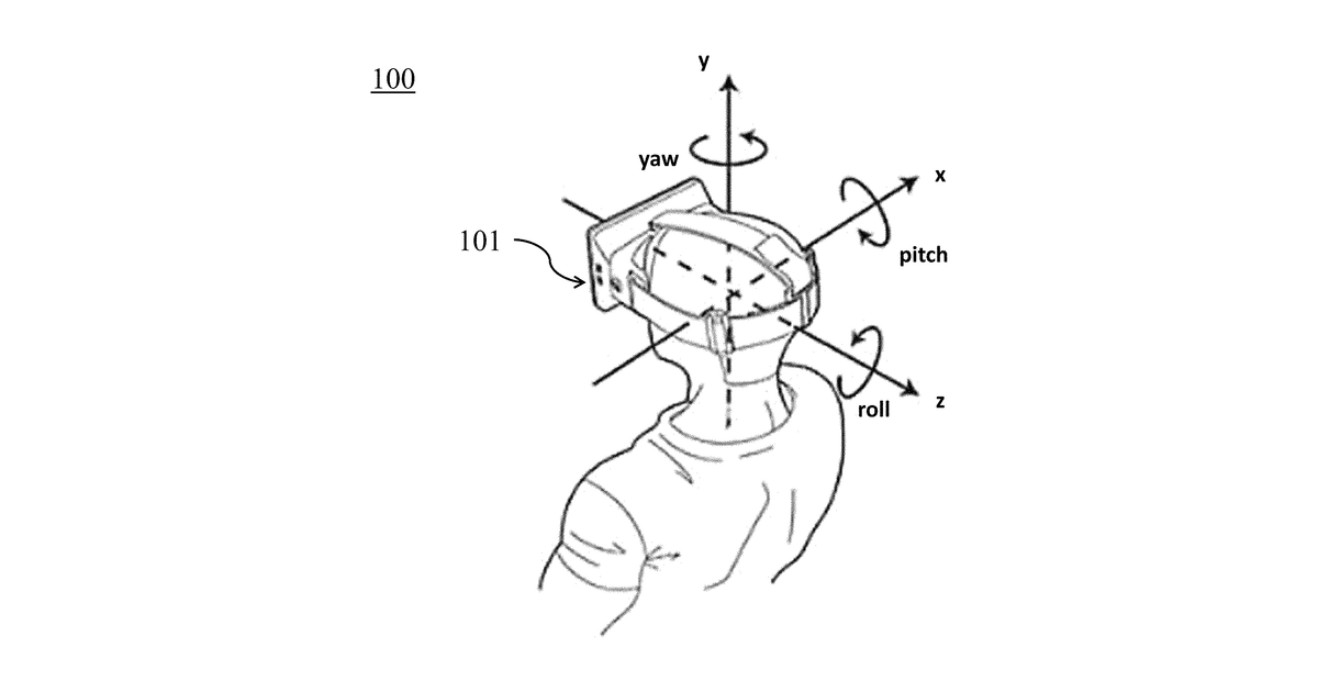 Patent drawing for Assessing postural sway in virtual or augmented reality
