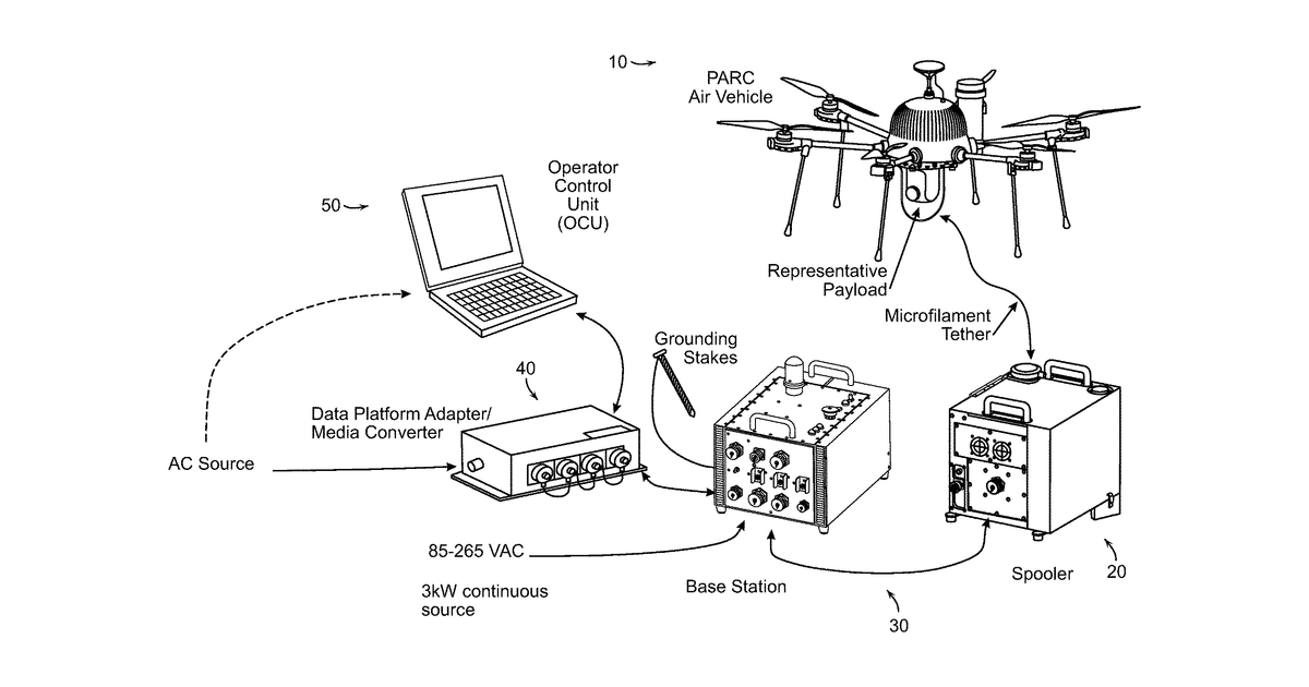 Patent drawing for Persistent aerial reconnaissance and communication system