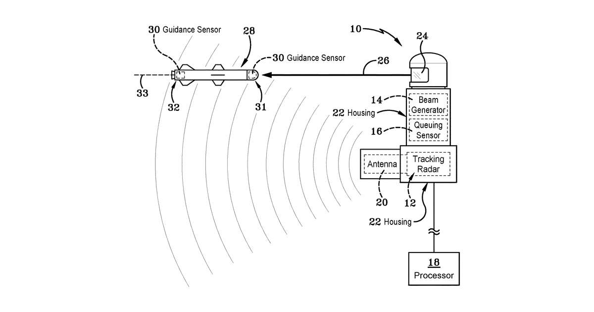 Patent drawing for Methods for enhanced soft-kill countermeasure using a tracking radar