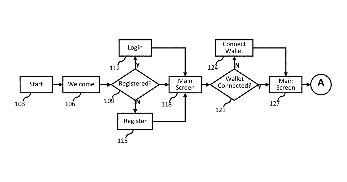 Patent drawing for Non fungible token display system and method