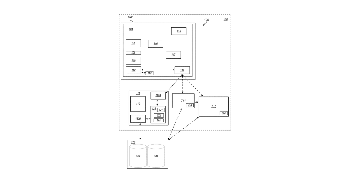 Patent drawing for Analyzing movement of data collectors/gateways associated with retail displays