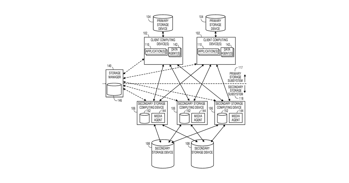 Patent drawing for Machine learning-based data object storage