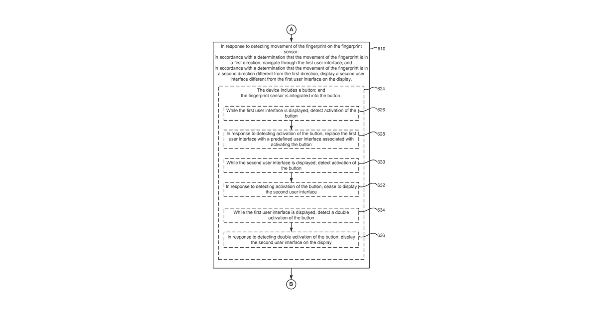 Patent drawing for Device, method, and graphical user interface for manipulating user interfaces based on fingerprint sensor inputs