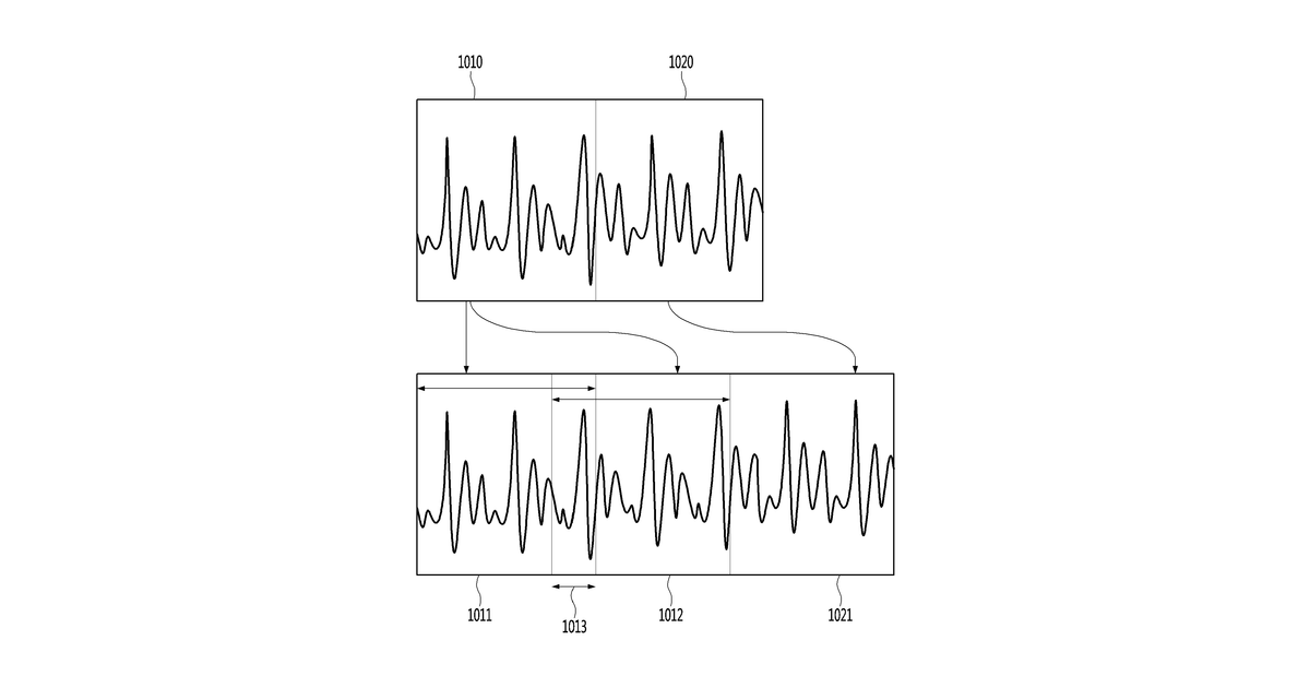 Patent drawing for Artificial intelligence device for learning deidentified speech signal and method therefor