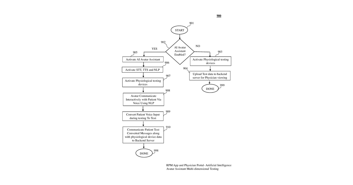 Patent drawing for Smart remote patient monitoring (SRPM)