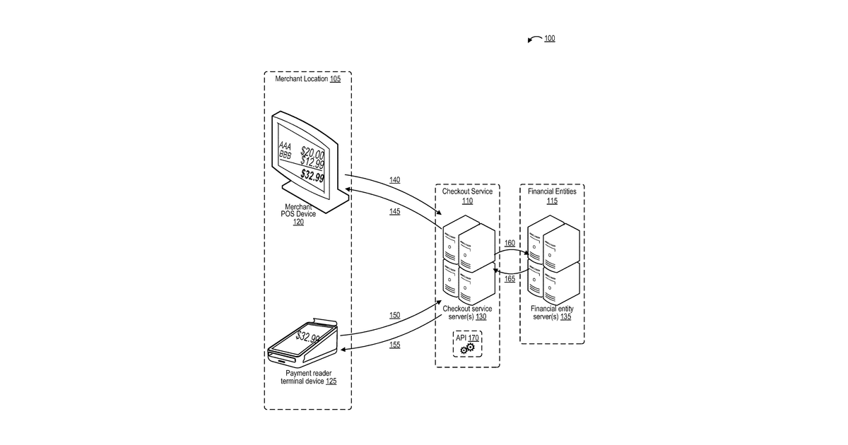 Patent drawing for Pairing merchant point of sale with payment reader terminal via server application programming interface
