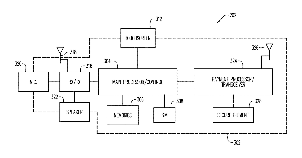 Patent drawing for Authentication token for wallet based transactions