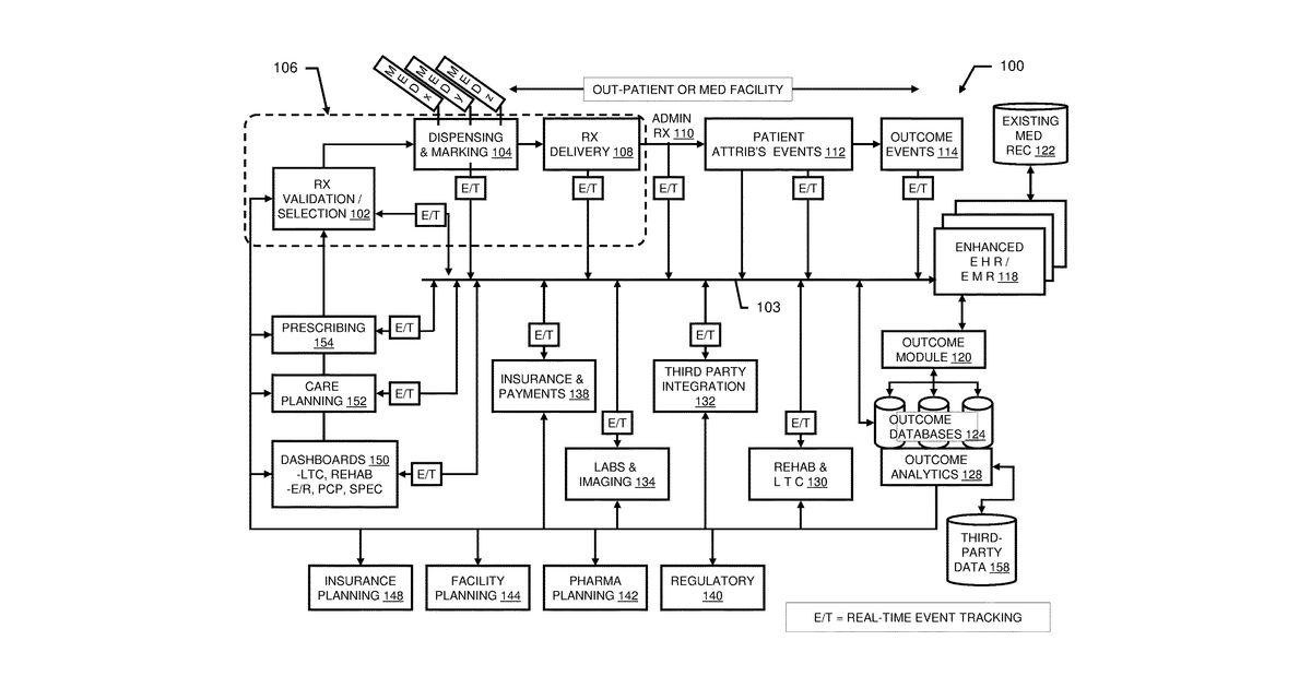 Patent drawing for Pharmacy management and administration with bedside real-time medical event data collection