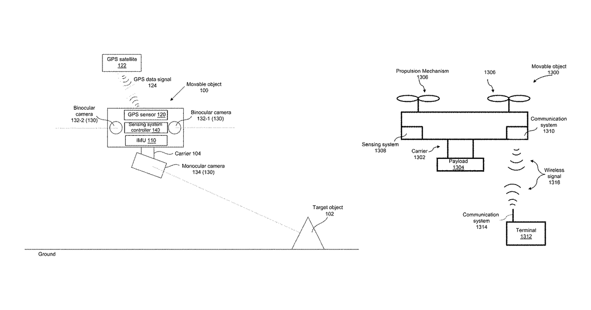 Patent drawing for Methods and systems for selective sensor fusion