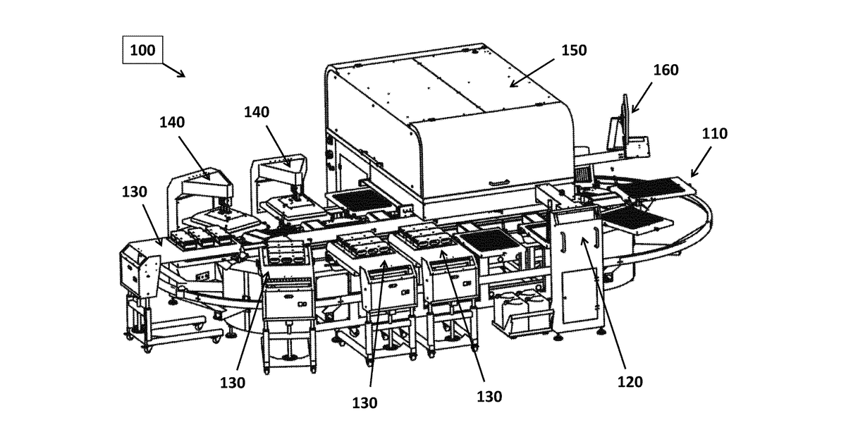 Patent drawing for High-turnaround, closed-loop, direct to garment printing
