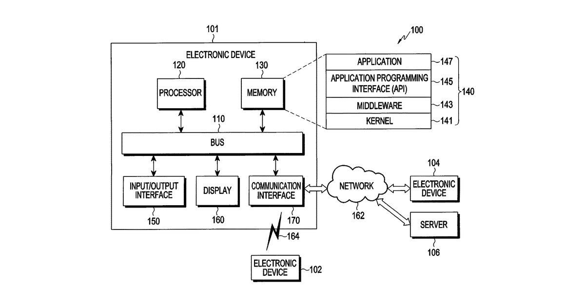 Patent drawing for Electronic device and method by which electronic device transmits and receives authentication information
