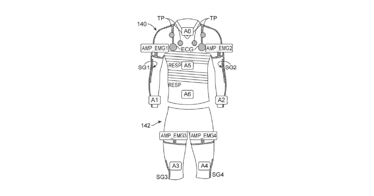 Patent drawing for Physiological monitoring garments