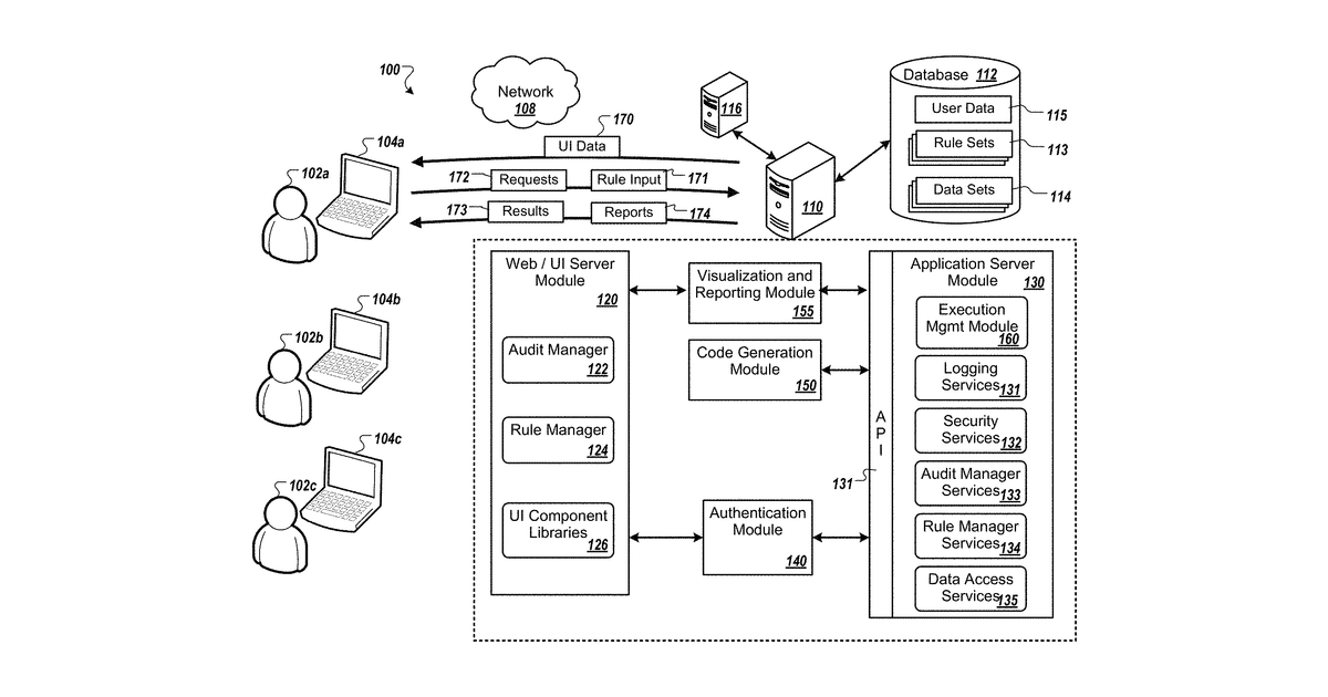 Patent drawing for Efficient processing of rule-based computing workflows