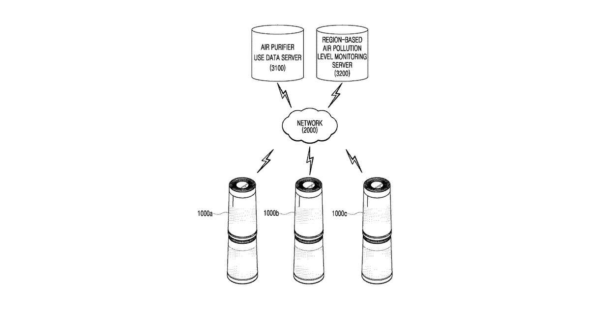 Patent drawing for Method of determining replacement time of filter and air conditioner that determines replacement time of filter