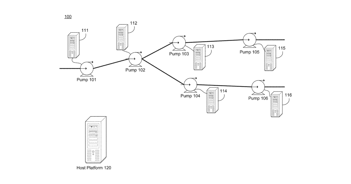 Patent drawing for Predicting leading indicators of an event