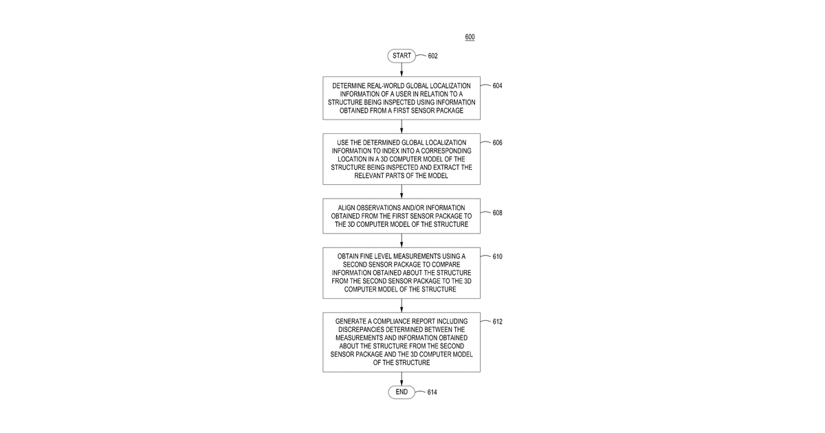 Patent drawing for Computer aided inspection system and methods