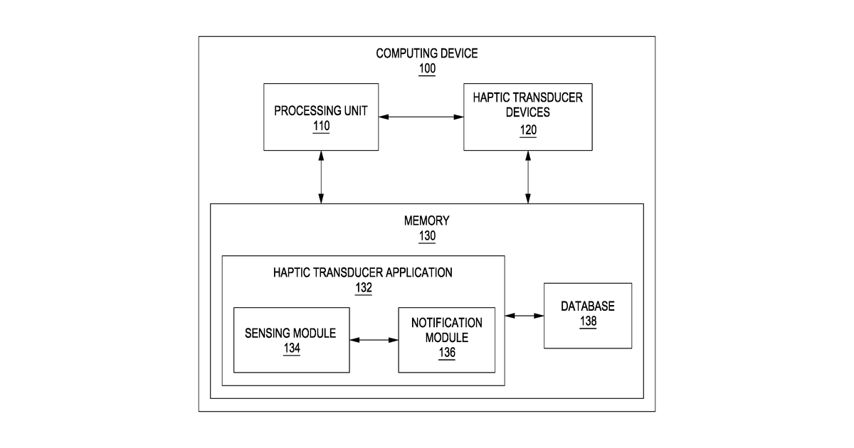 Patent drawing for Echolocation with haptic transducer devices