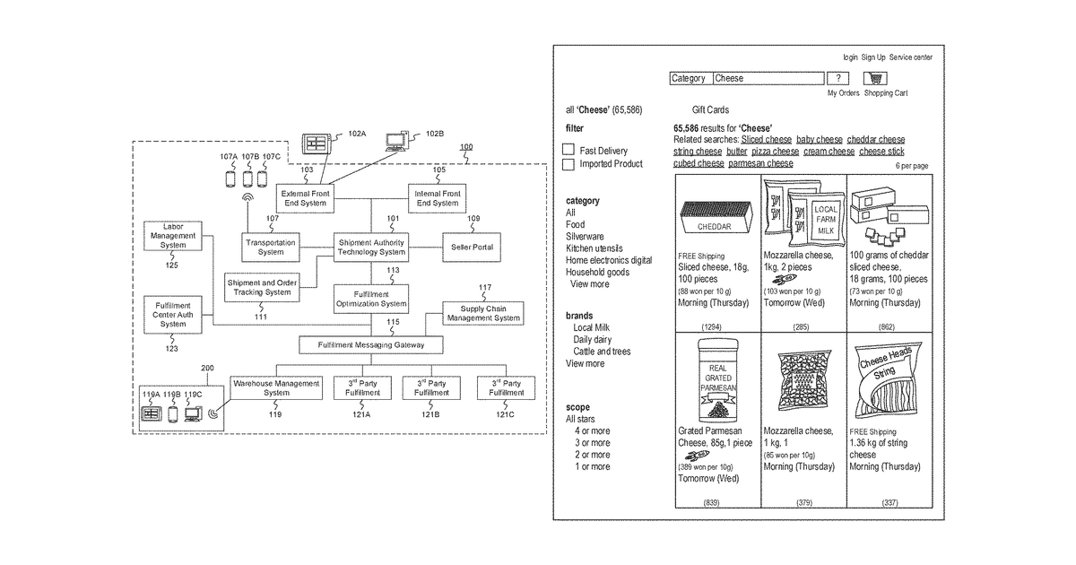 Patent drawing for Systems and methods for machine-learning assisted inventory placement