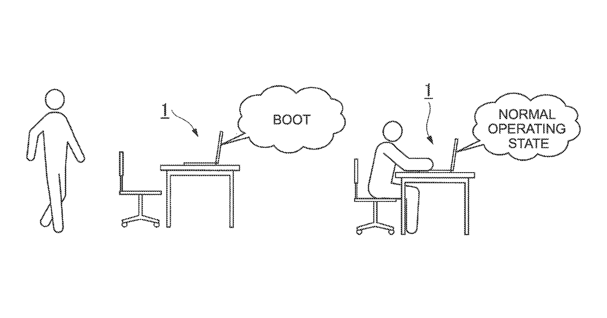 Patent drawing for Electronic apparatus and controlling method