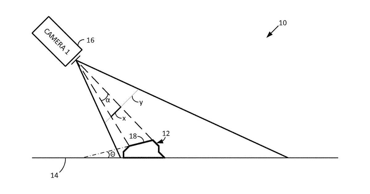 Patent drawing for Cart-based shopping arrangements employing probabilistic item identification
