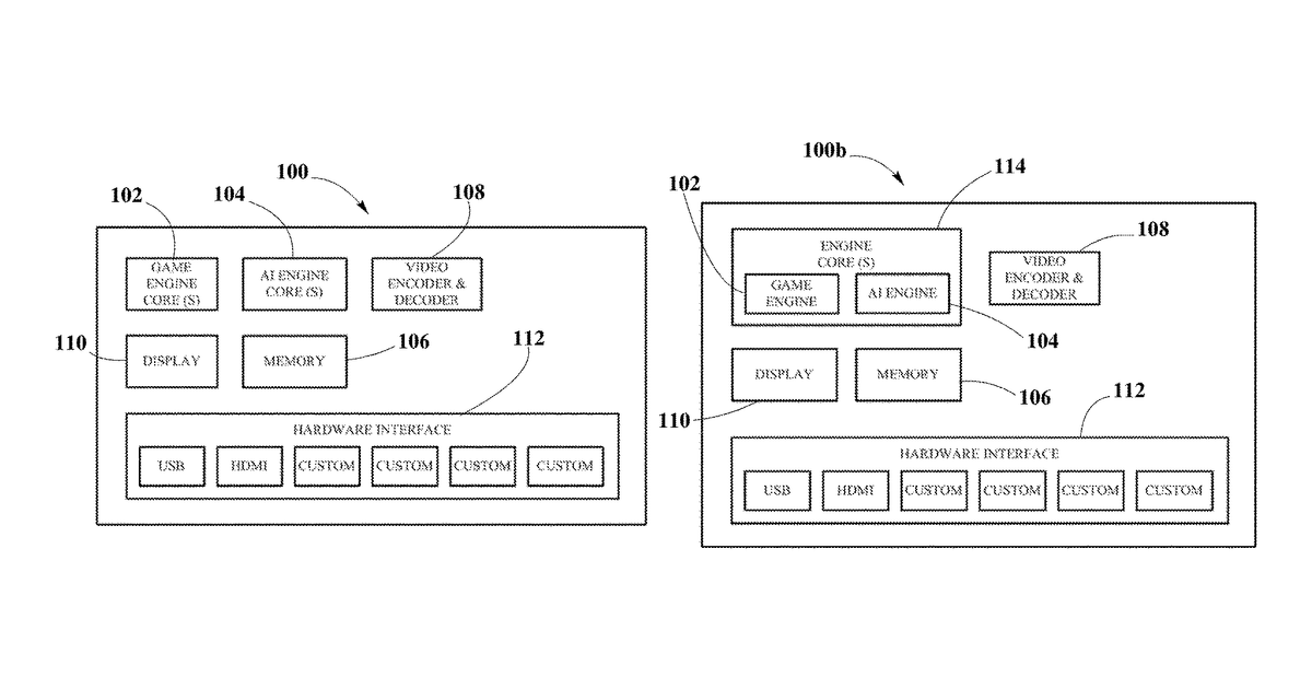 Patent drawing for Game engine and artificial intelligence engine on a chip