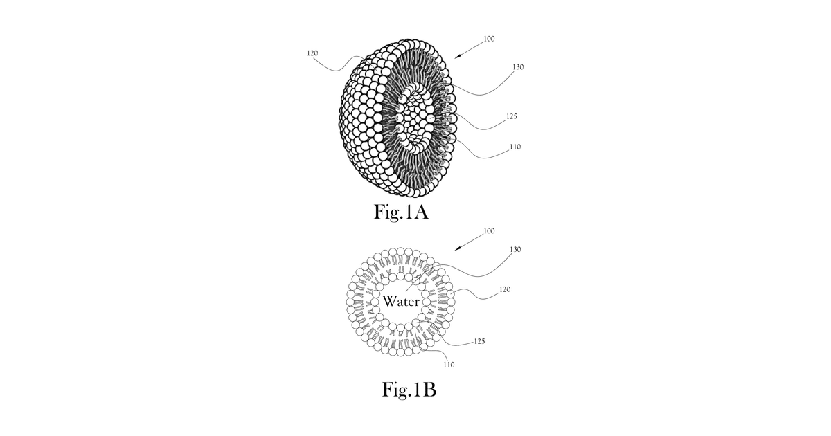 Patent drawing for Transparent colloidal vitamin supplement blend