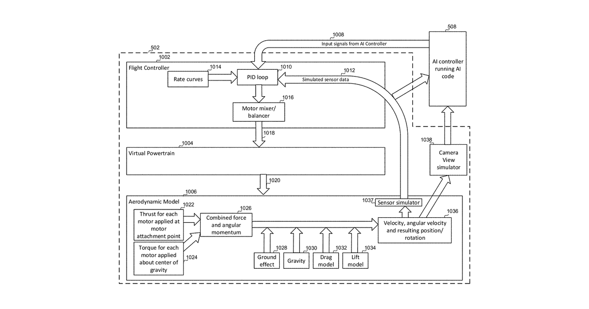 Patent drawing for Autonomous quadcopter piloting controller and debugger