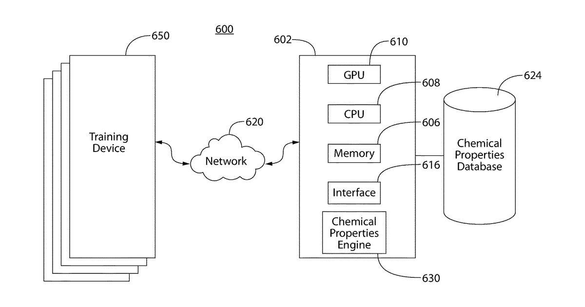 Patent drawing for Systems and methods for preparing a product