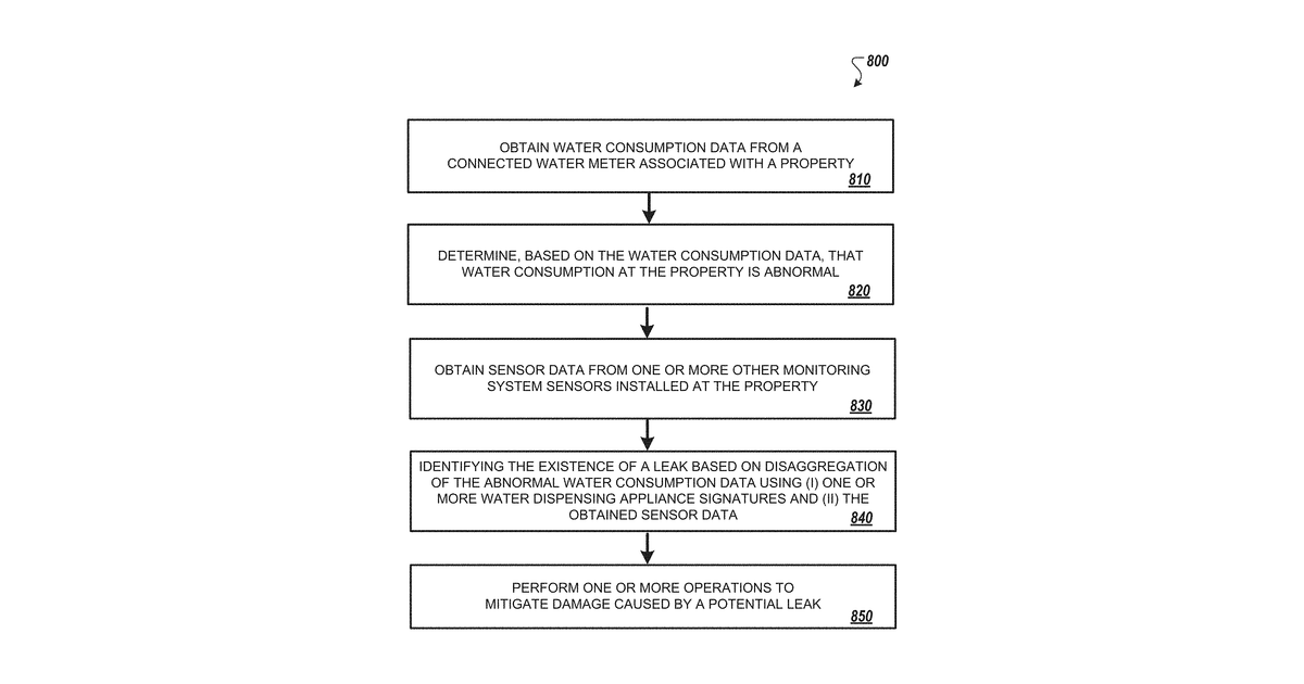 Patent drawing for System and method for water leak detection