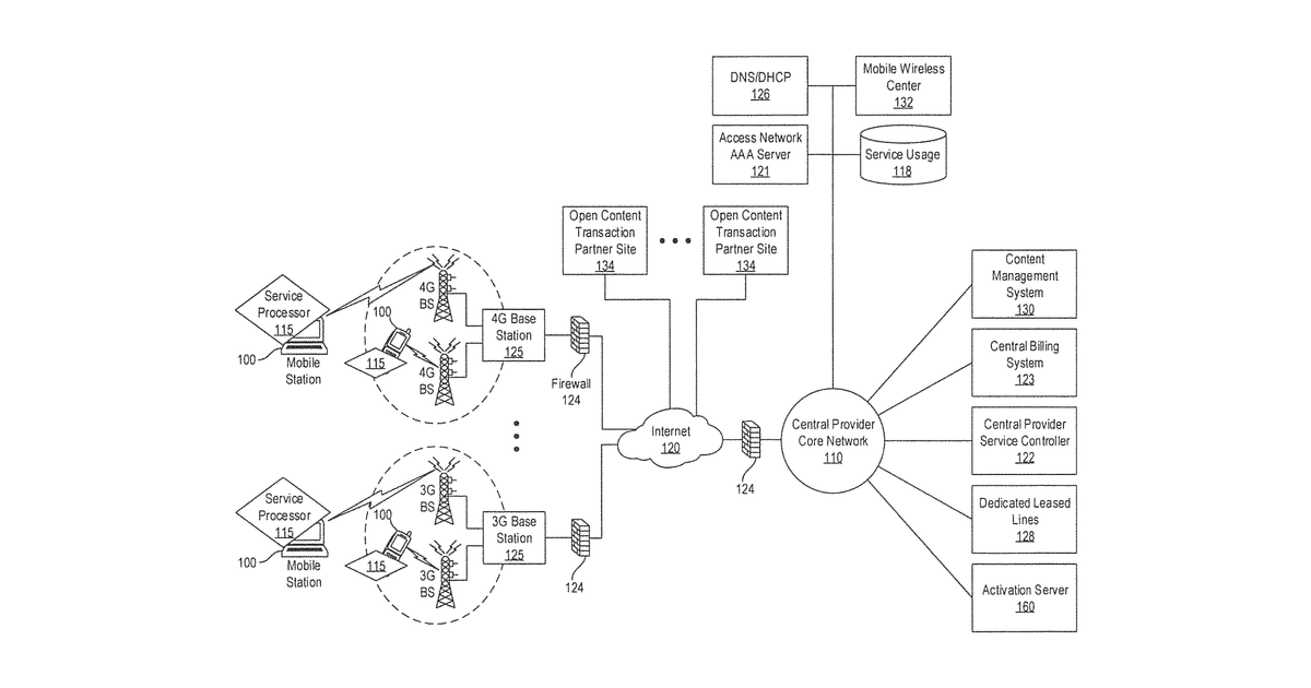 Patent drawing for Intermediate networking devices
