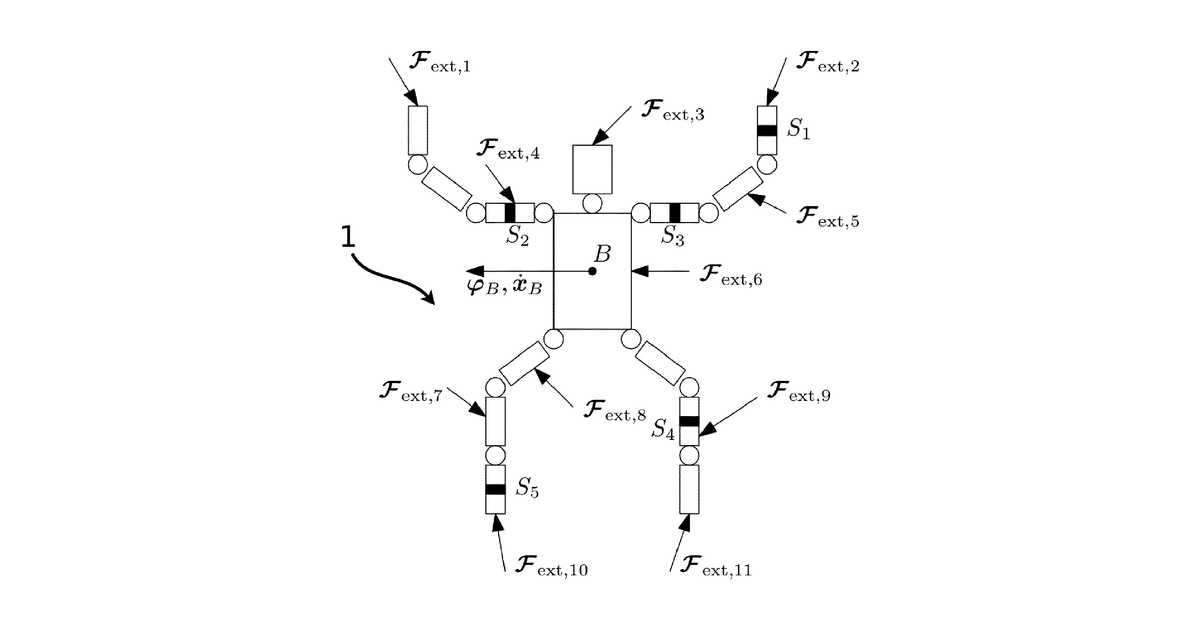 Patent drawing for Collision handling by a robot