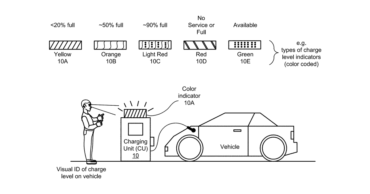 Patent drawing for Methods and systems for electric vehicle (EV) charge units and systems for processing connections to charge units